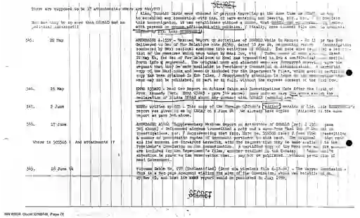 scanned image of document item 78/125