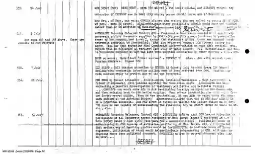 scanned image of document item 80/125