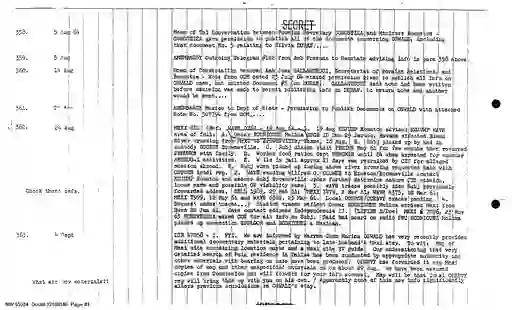 scanned image of document item 81/125