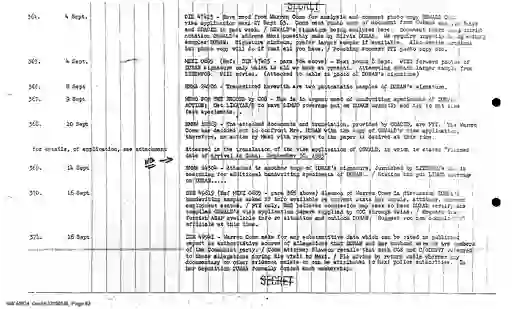 scanned image of document item 82/125