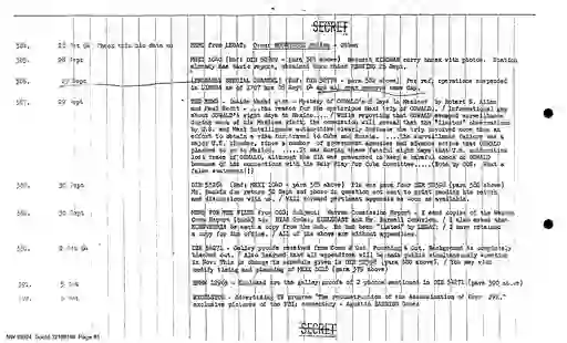 scanned image of document item 85/125