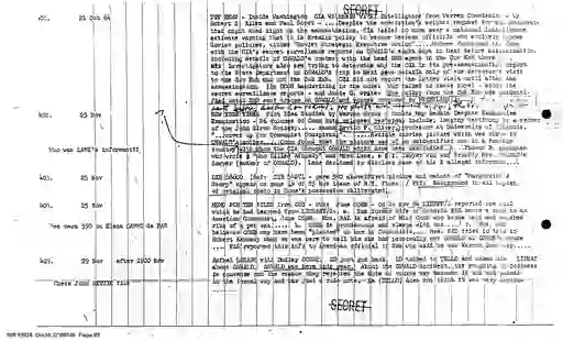 scanned image of document item 88/125