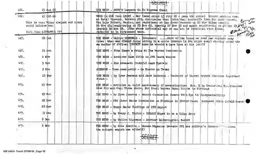 scanned image of document item 98/125