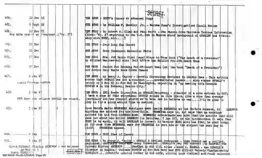 scanned image of document item 99/125