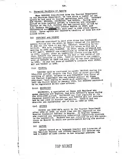 scanned image of document item 129/241