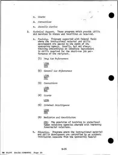 scanned image of document item 55/335