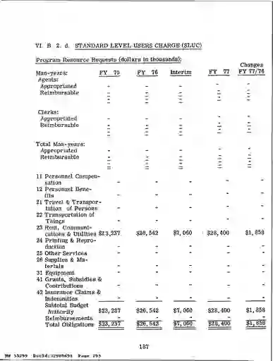 scanned image of document item 295/335