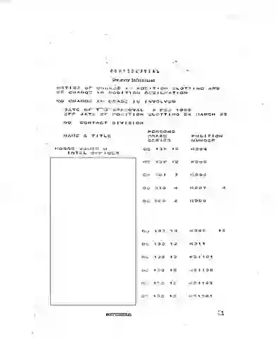 scanned image of document item 160/338