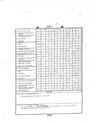 scanned image of document item 250/338