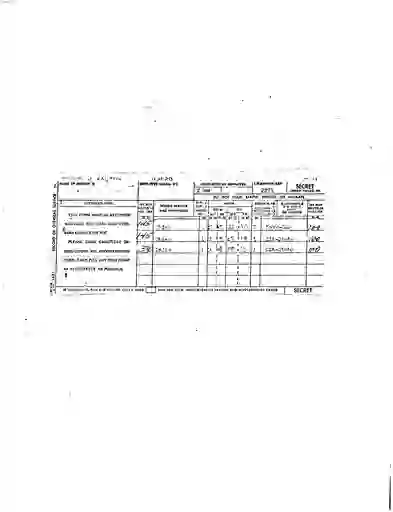 scanned image of document item 268/338