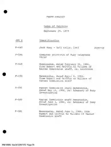 scanned image of document item 95/118