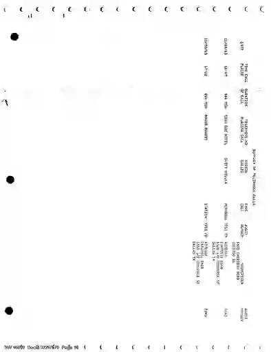 scanned image of document item 98/118