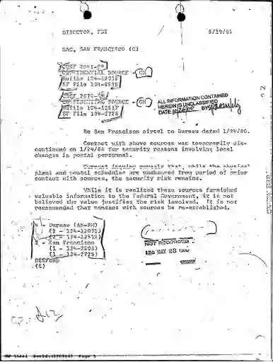 scanned image of document item 5/81