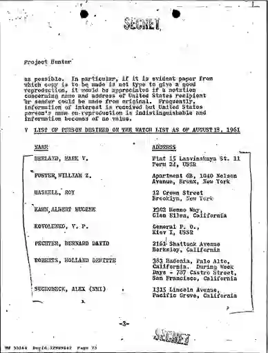 scanned image of document item 73/81