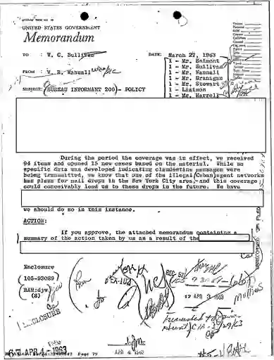 scanned image of document item 79/81