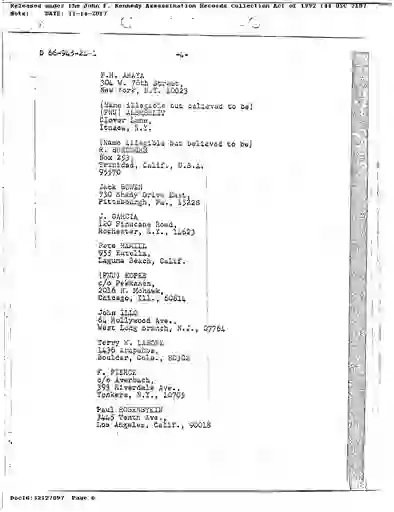 scanned image of document item 6/22