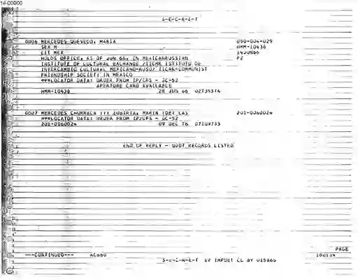 scanned image of document item 2/8