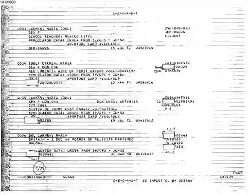 scanned image of document item 5/8