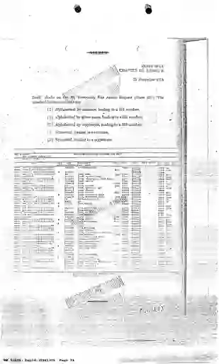 scanned image of document item 24/34