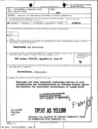 scanned image of document item 70/170