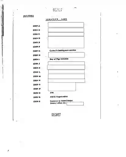 scanned image of document item 15/246