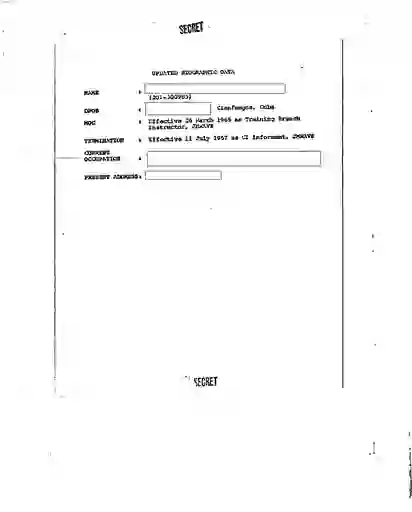 scanned image of document item 94/246