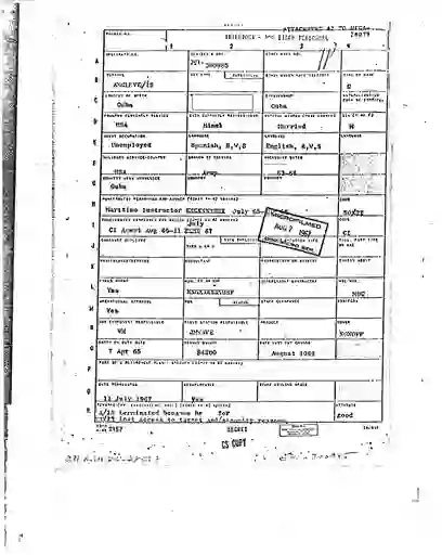 scanned image of document item 229/246