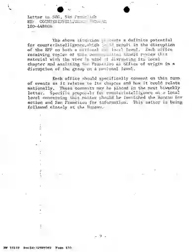 scanned image of document item 155/433