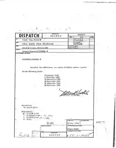 scanned image of document item 27/167