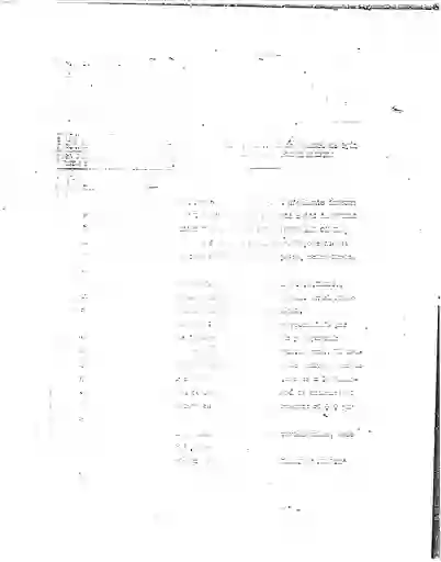 scanned image of document item 56/167