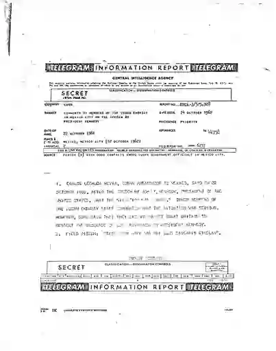 scanned image of document item 88/167