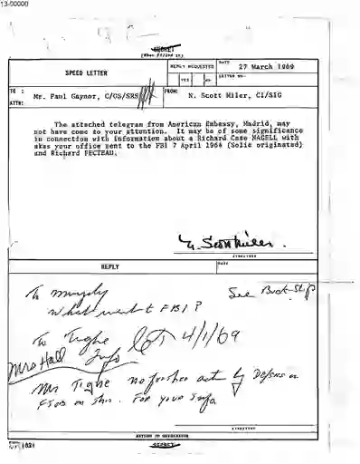 scanned image of document item 10/221