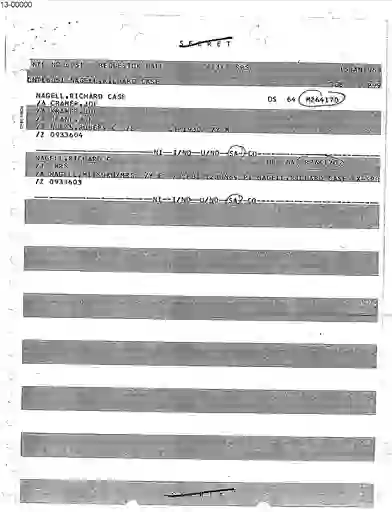 scanned image of document item 19/221