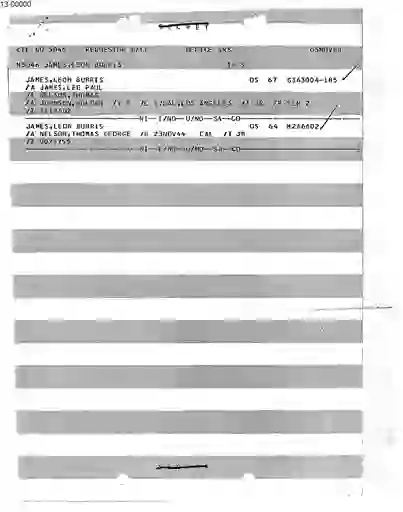 scanned image of document item 54/221