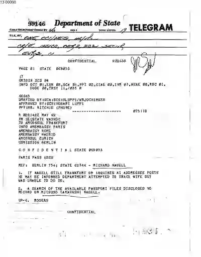 scanned image of document item 68/221