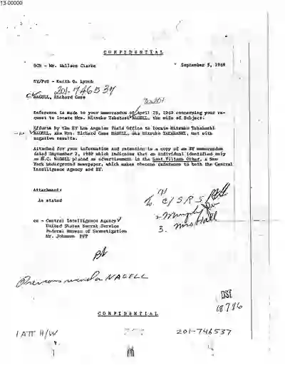 scanned image of document item 74/221