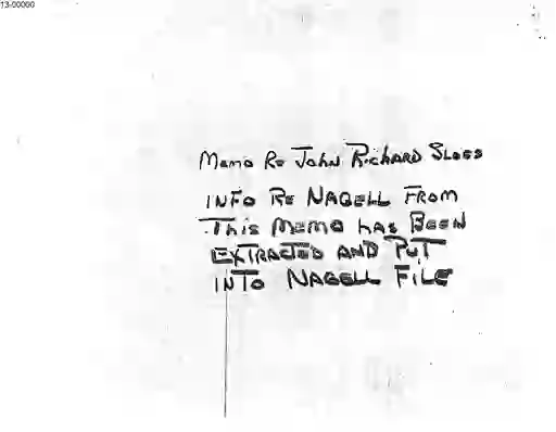 scanned image of document item 88/221