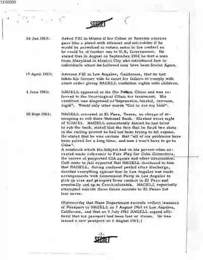 scanned image of document item 205/221