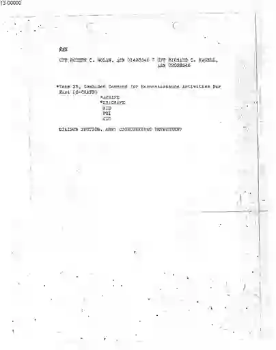 scanned image of document item 218/221