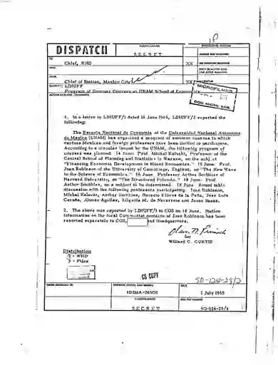 scanned image of document item 68/191