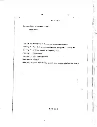 scanned image of document item 125/191