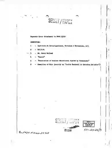 scanned image of document item 143/191