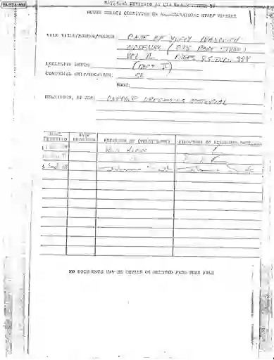 scanned image of document item 1/265