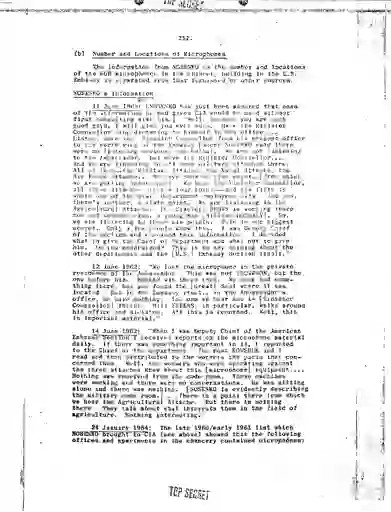 scanned image of document item 165/265