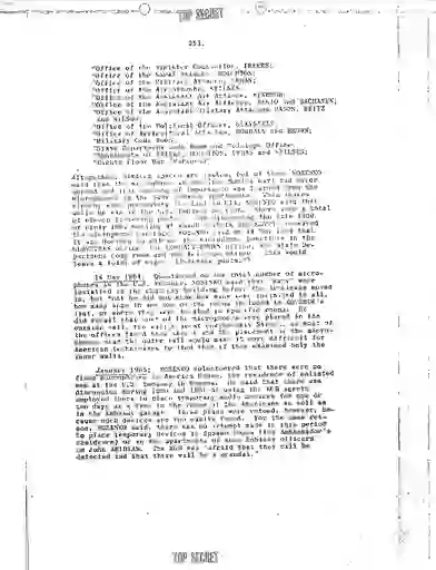 scanned image of document item 166/265