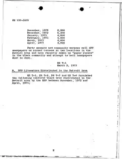 scanned image of document item 142/640