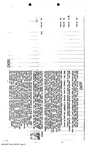 scanned image of document item 12/134