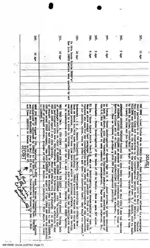 scanned image of document item 73/134