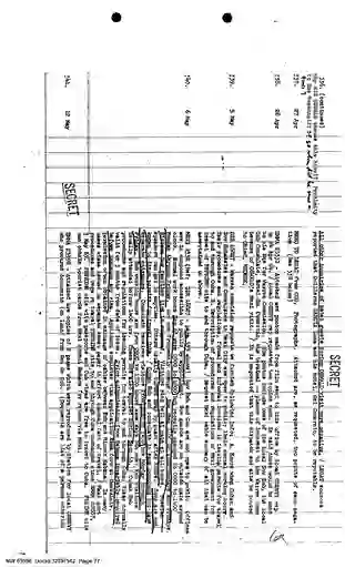 scanned image of document item 77/134