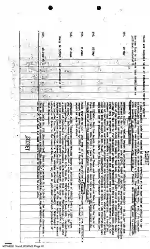 scanned image of document item 79/134